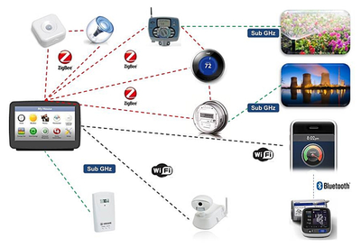 鎏信科技获千万融资，为亿万物联网设备护航数据安全与智慧连接